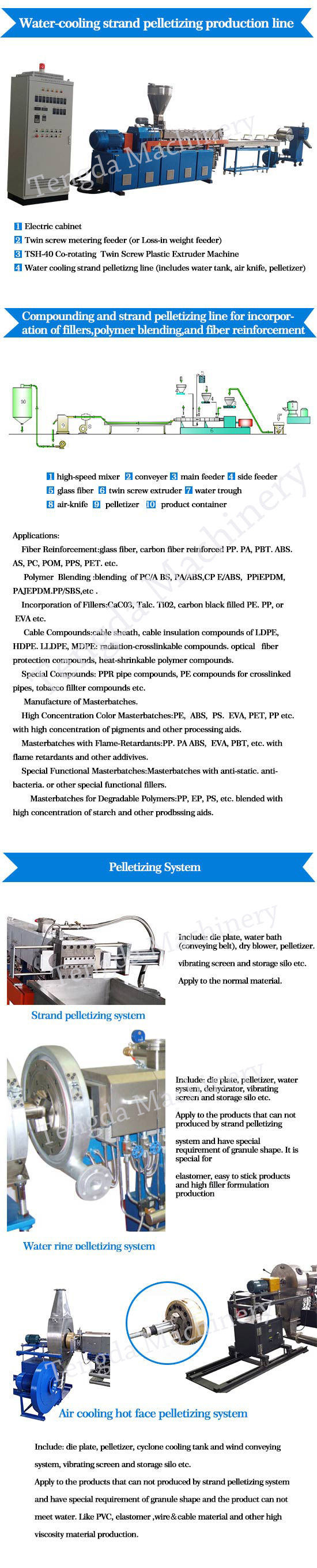 High Torque Twin Screw Extrusion Machine