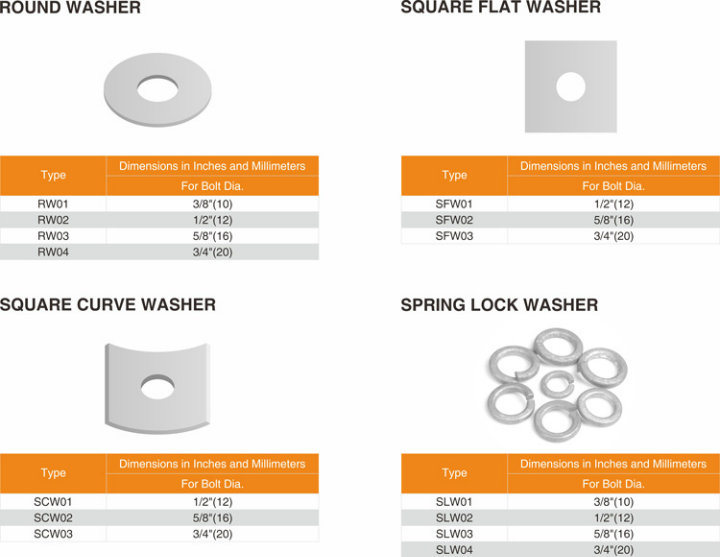 Fastener Hot DIP Galvanized Square and Spring Lock Washer