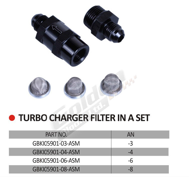 Turbo Charger Filter Fitting in a Set