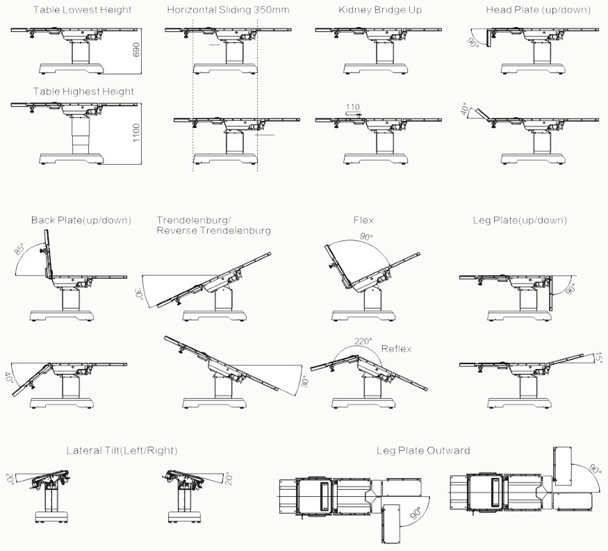 Electrical Hydraulic Orthopedic Surgery Table with Battery