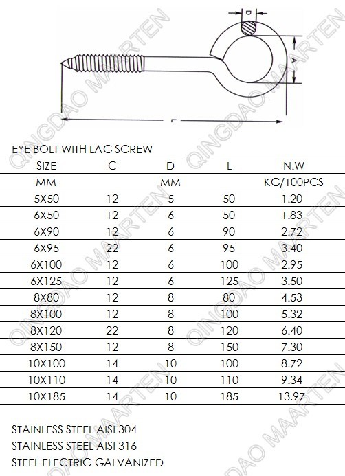 Eye Bolt with Lag Screw Anchor Bolt