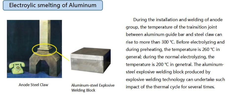 Aluminum Steel Welding Block for Aluminum Smelter with Explosion Welding