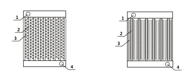 Alumium Fin Tube Radiator for Diesel Power Generator