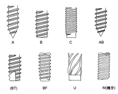 Stainless Steel Pan Head Self-Tapping Screws