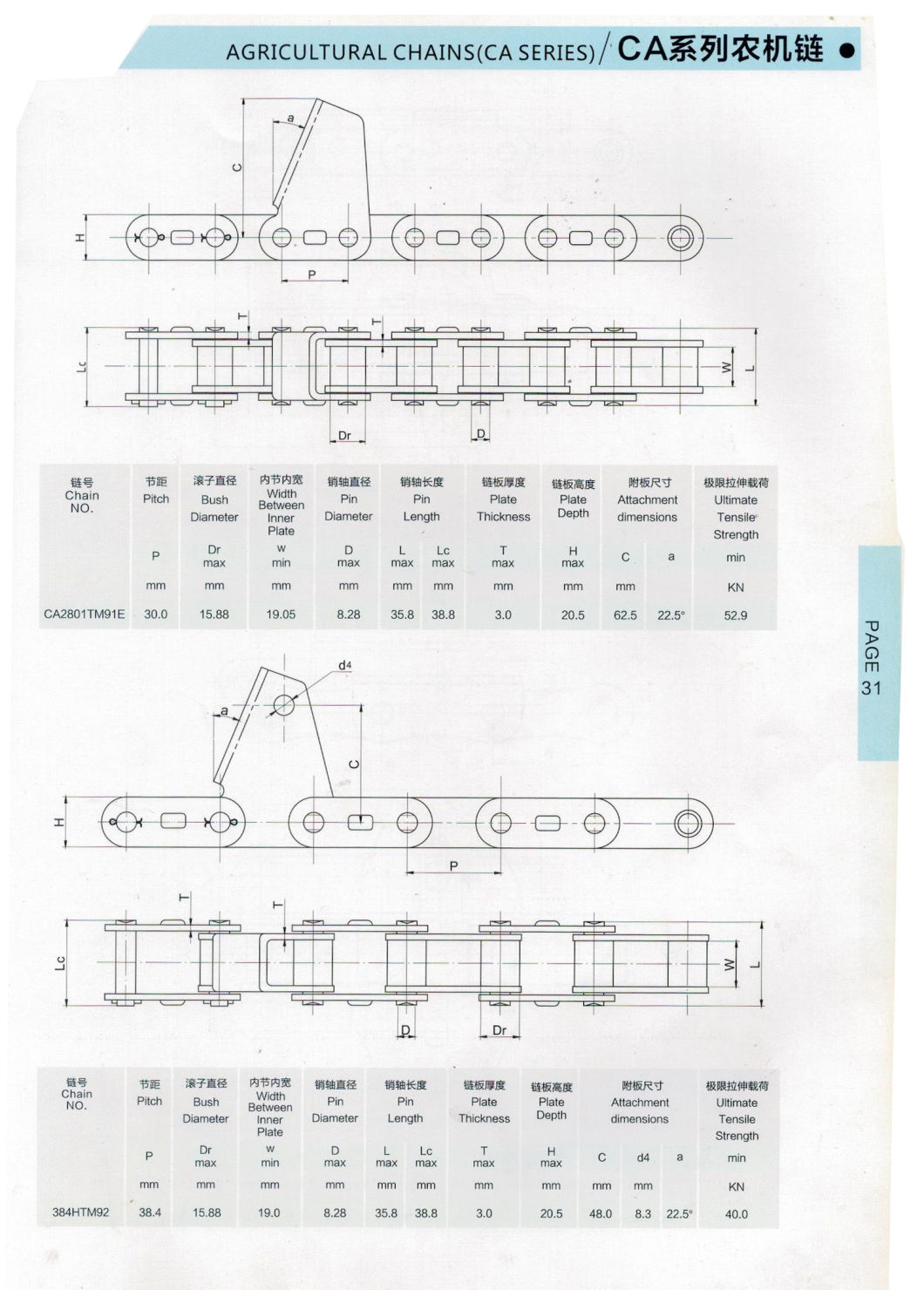 Agricultural Machinery Roller Chain with Ca2801TM91e, 384htm92