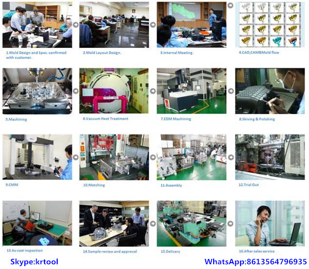 Professional Factory Made Permanent Mold for Die Casting Automotive Parts