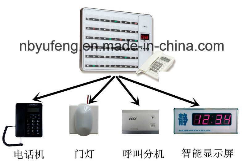 Large Touch LED Screen Wireless Hospital Hall Display