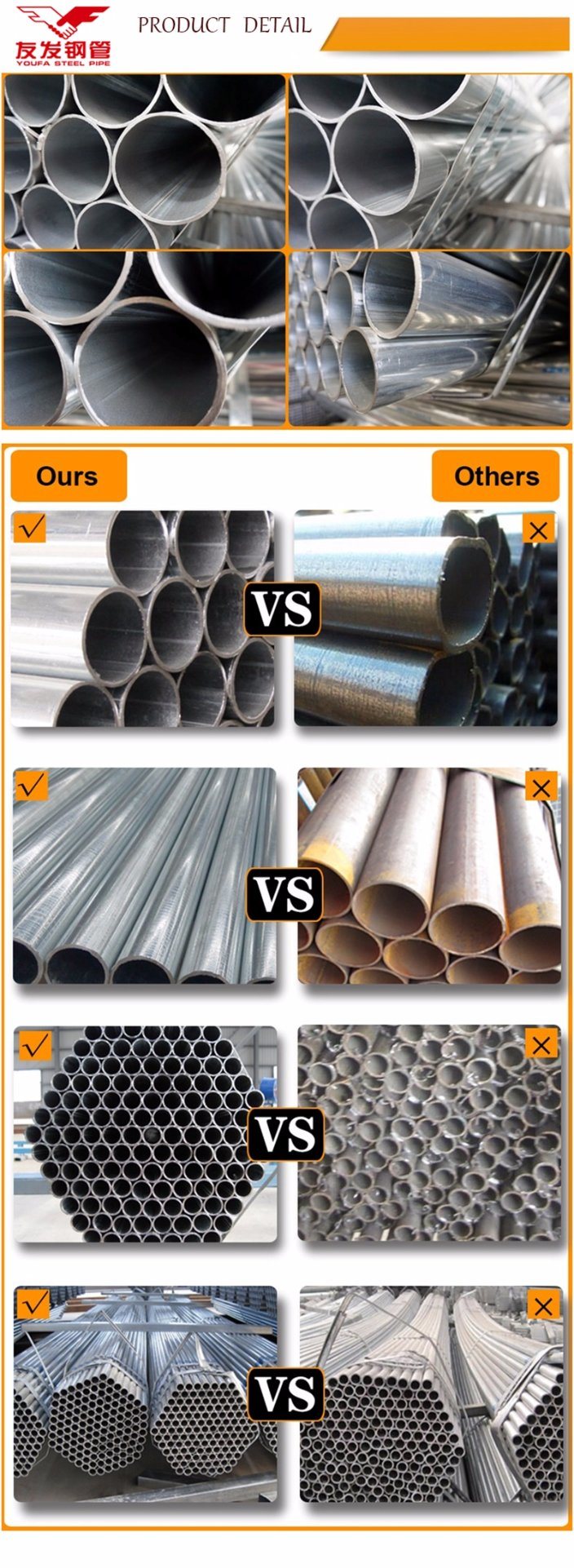 ASTM A500 Hot DIP Galvanized Steel Tube/Structural Steel Pipe /Hollow Section