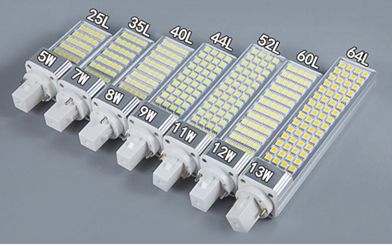 G24 Horizontal Plug LED Corn Light