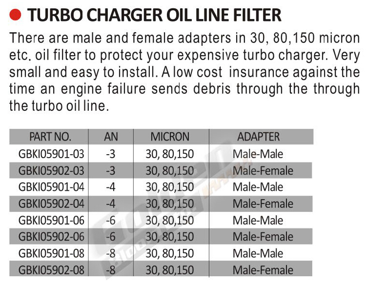 Turbo Charger Oil Filter Female Fitting