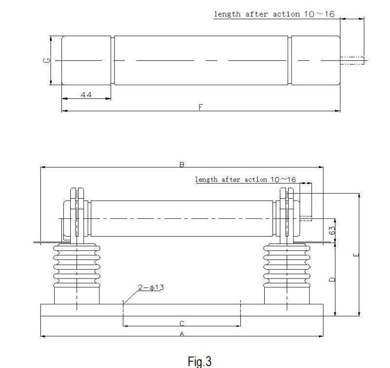 High-Voltage Current Limiting Fuse for Motor Protection