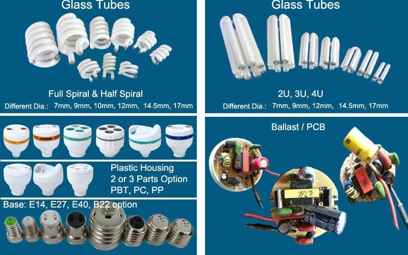 Bulb Spiral Lighting of Energy -Saving Lamp Factory