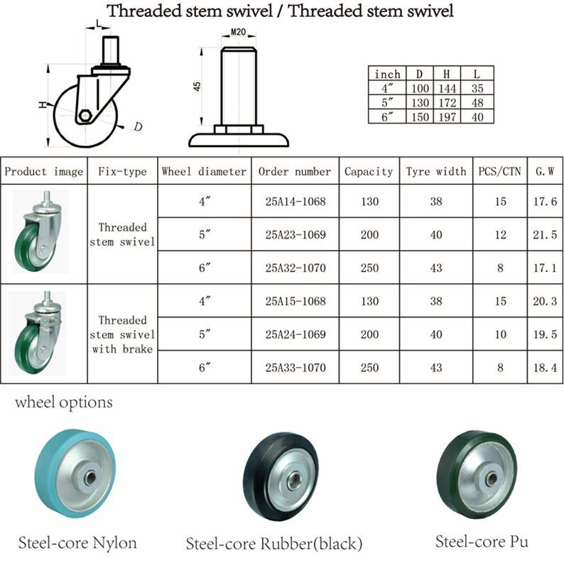 4 Inch Steel-Core Rubber Rigid Locking Caster Wheel