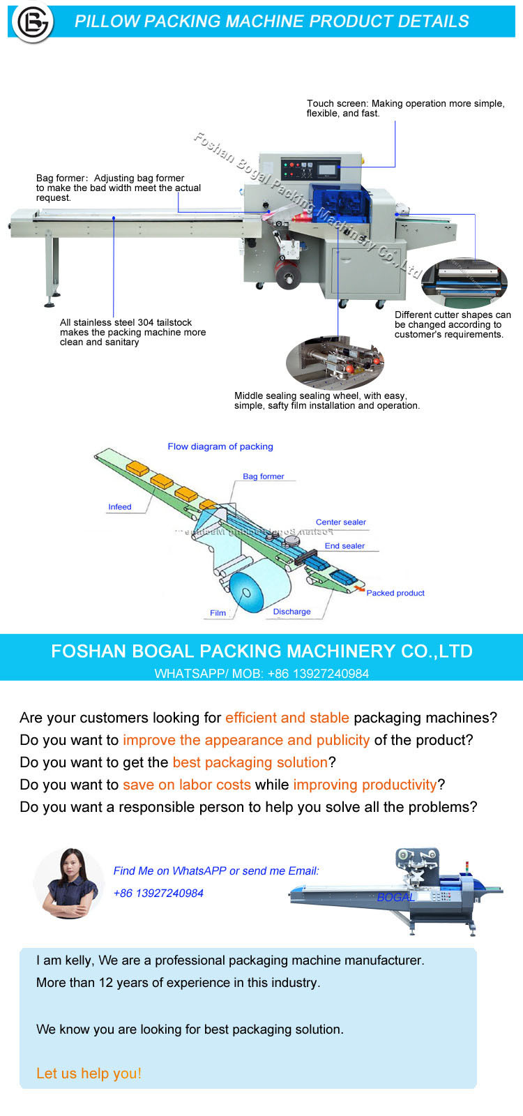 China Factory Multi-Function Magazine Horizontal Packing Machine