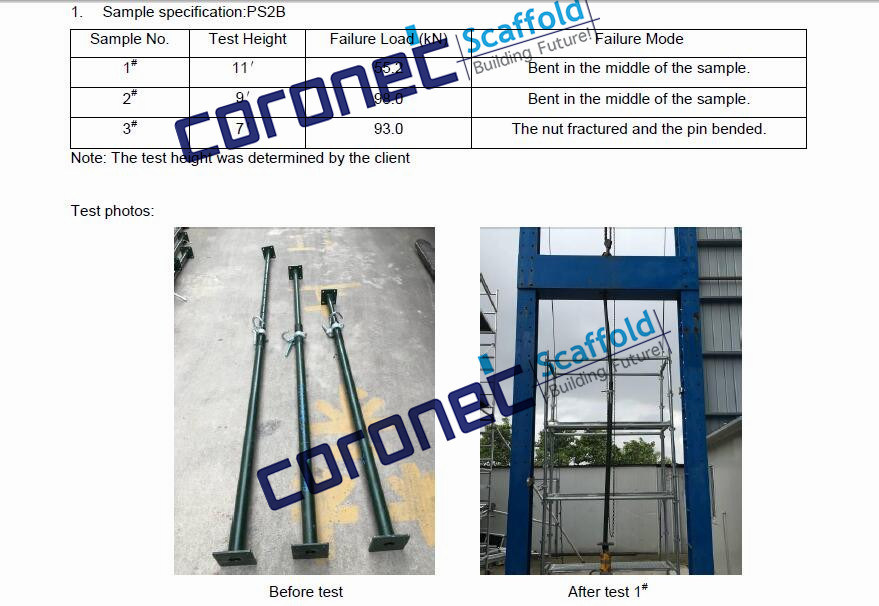 En1065/ANSI Certified Building Material Construction Formwork Scaffolding Clamp Heavy Duty Scaffold