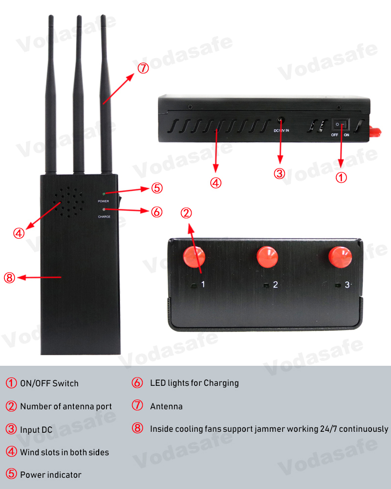 Portable Powerful Car Remote Control Jammer 315/433/868MHz; RF Signal Scrambler for Security