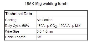 MB 15ak Air Cooled MIG/Mag Welding Torch