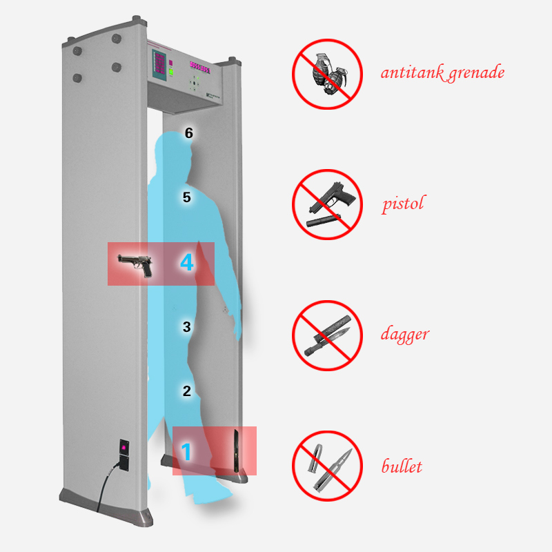 Economical Hotel Security System Walk Through Metal Detector Gate