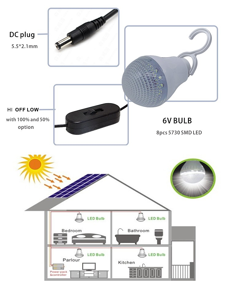 New Product Solar Garden Light with 3 PCS LED Bulb