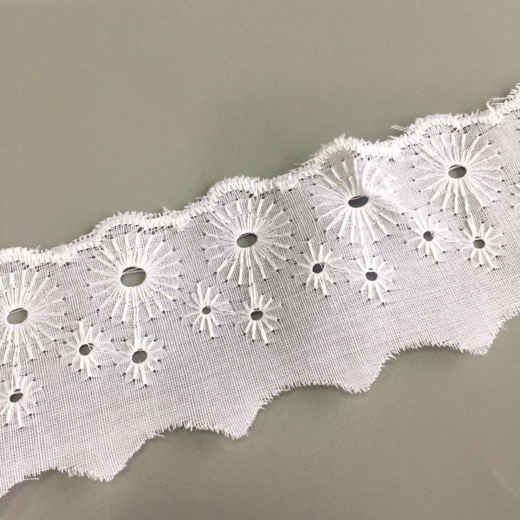 One Stop Solution for Multi Color Lace Trim