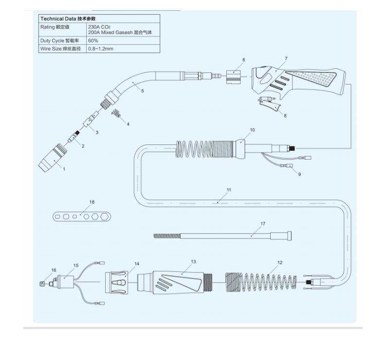 MB 25AK Air Cooled MIG/Mag Welding Torch