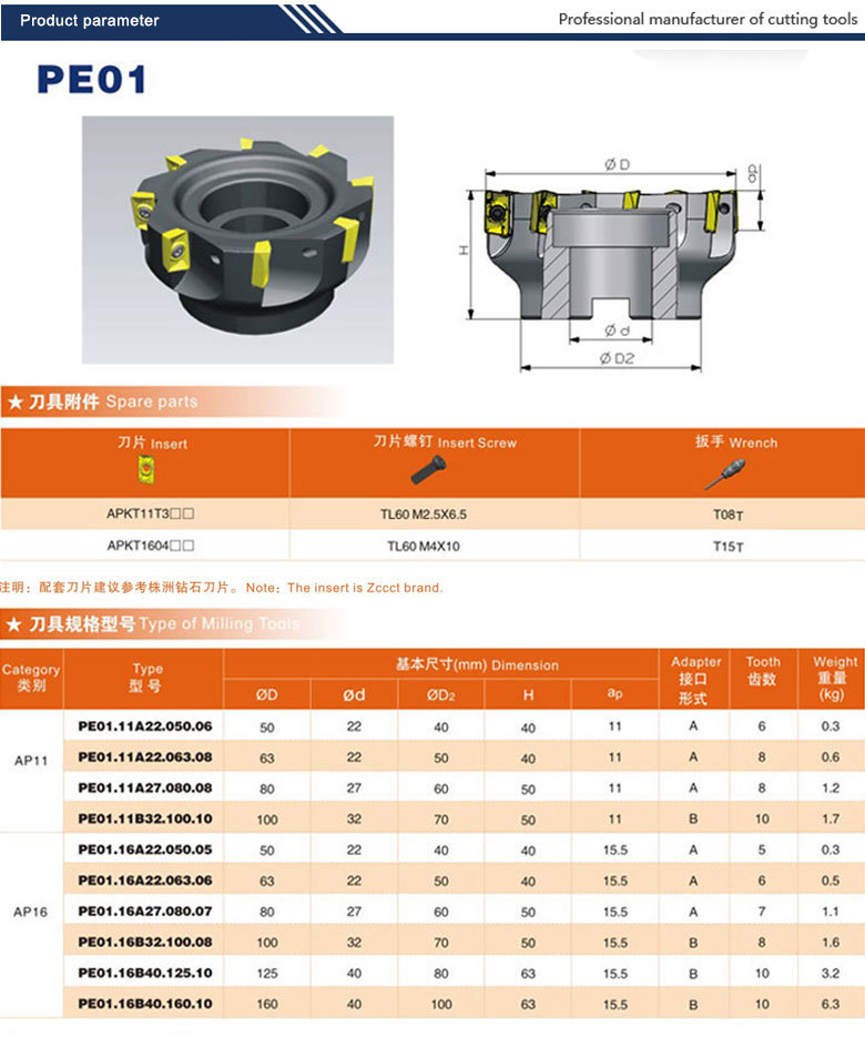 CNC Milling Cutter for Metal Lathe Cutting