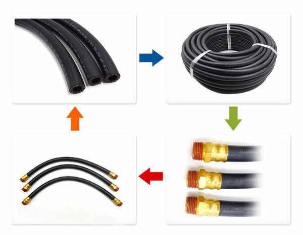 Fmvss106 Approved Hot Sale Truck Yute Air Brake Coil Hose