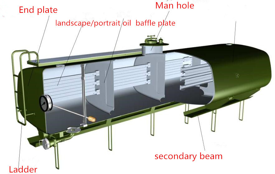 Aluminum Material Oil Tank Truck China Factory