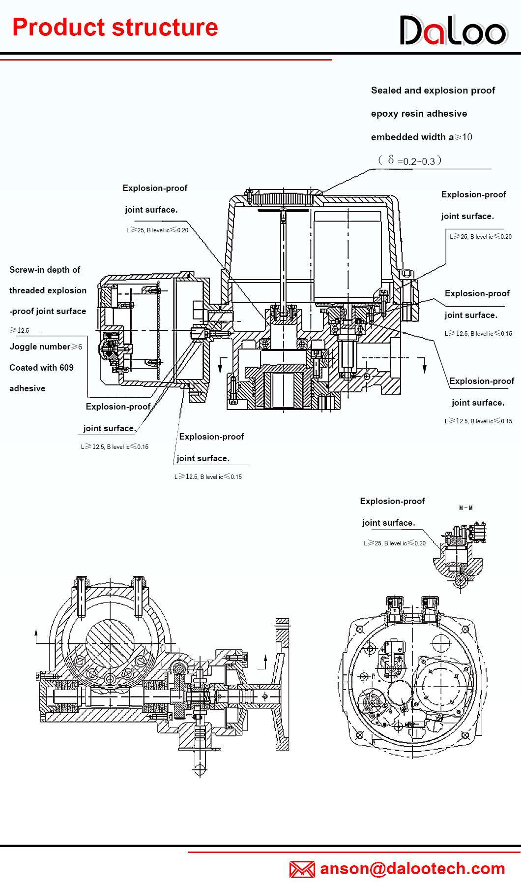 IP68 Multi or Part Turn Intelligent Switch-Type Regulating Electric Actuator for Butterfly Valve