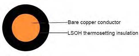 Fire Retardant LSZH Insulated Flexible Power Cable 300/500V and 450/750V