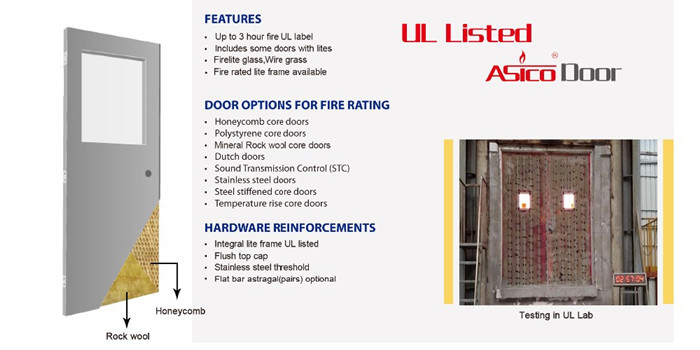 Interior Enterance Hotel Hospital Fire Exit Door UL Certified