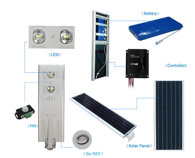 China Manufacturer Brigelux Bead 70W LED Solar Integrated Street Light