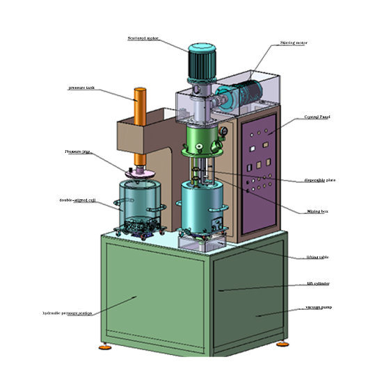 Sxj5-2000L Double Planetary Mixer with Various Blades