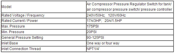 Air Compressor Pressure Regulator Switch PS-A20