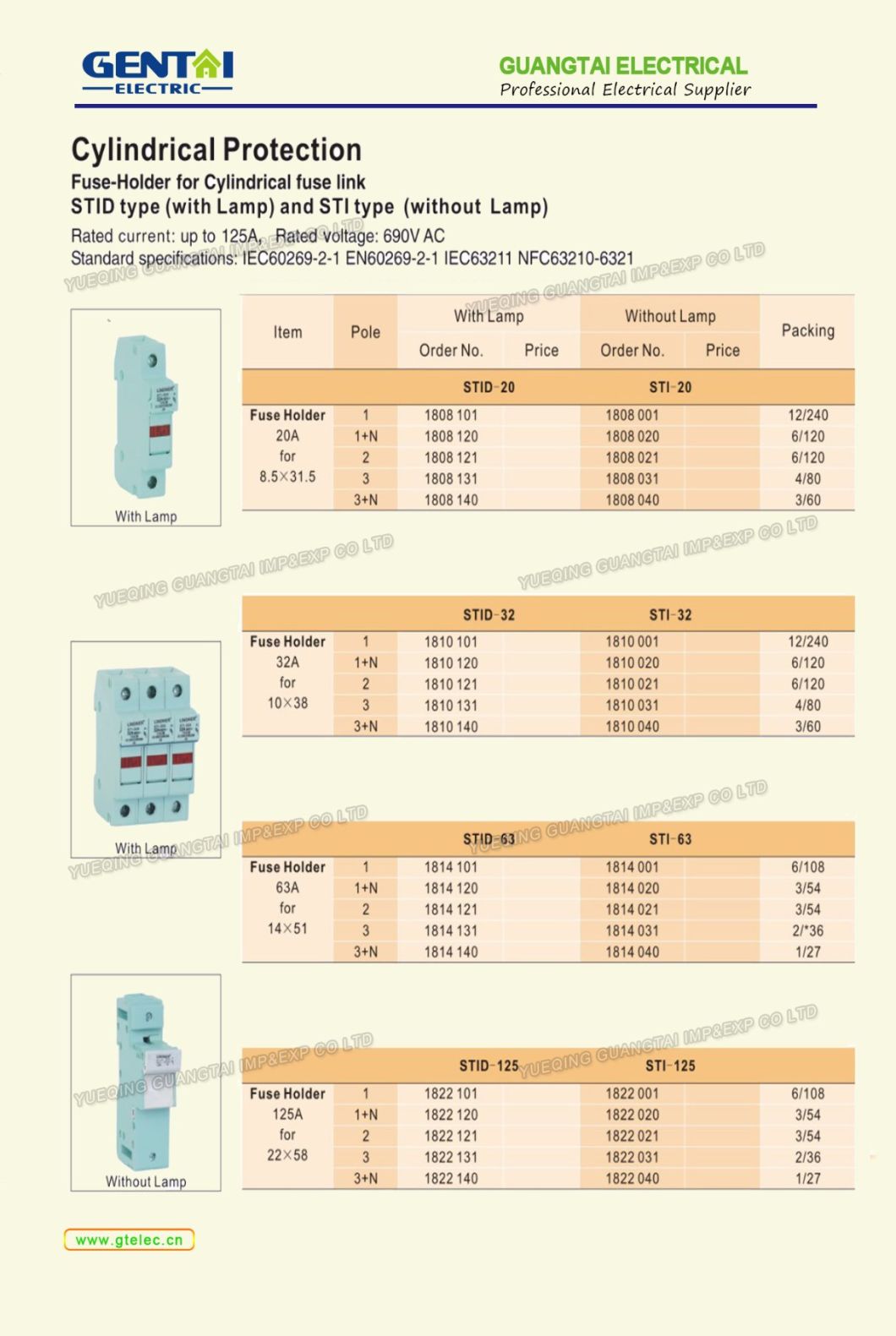 Hot Sell DIN Rail Fuse Holder