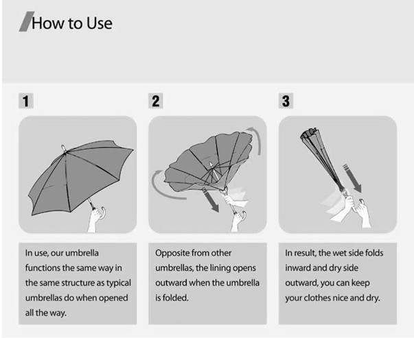 New Items Innovative Hands-Free Straight Reverse Inverted Umbrella (SU-0023FI)