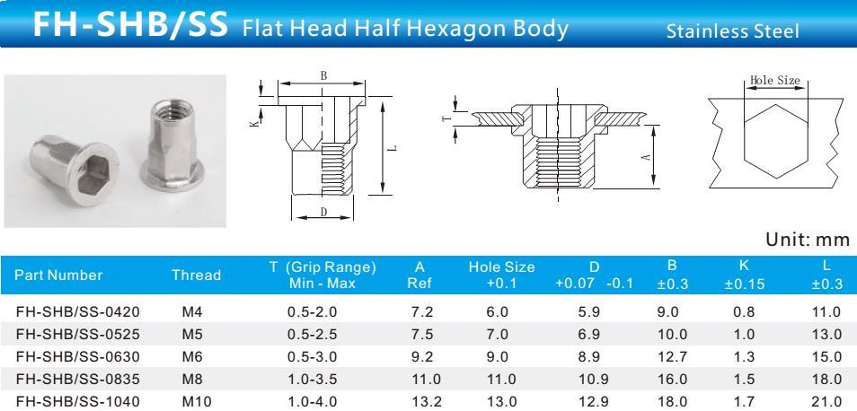 Flange Head Half Hex Rivet Nut M5