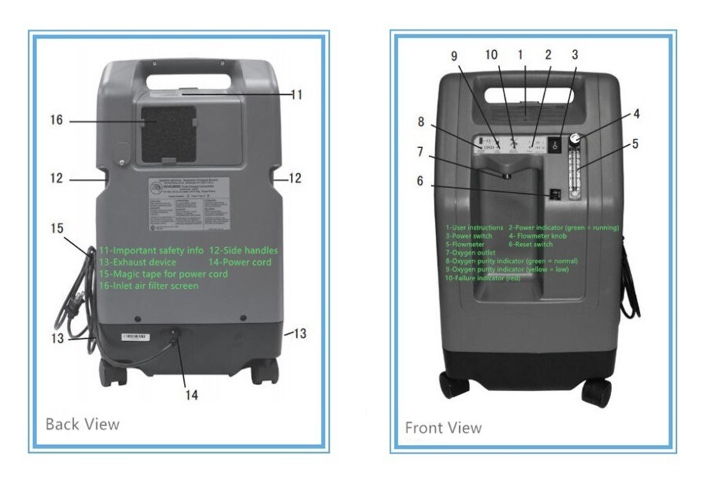 5L Portable Oxygen Concentrator for Homeuse and Hospital