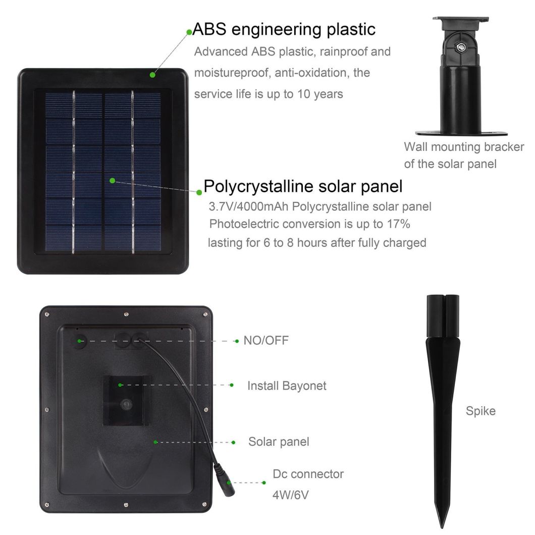 Factory Price Waterproof Auto-Induction 60LED Solar Flood Light