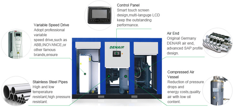 1-36 M3/Min Electric Inverter Variable Speed/Frequency VSD Screw Air Compressor with ABB Converter