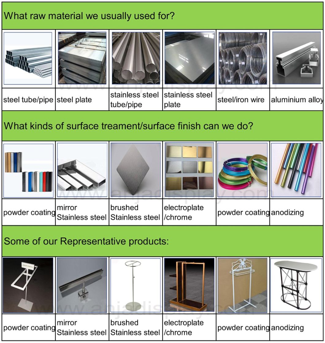 Retail Display Store Fixtures Shop Fitting for Retail Stores