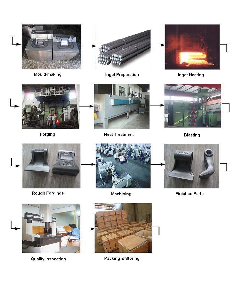 Carbon Steel Unequal Socket Weld Tee