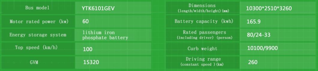 Green Power Electric City Passenger Bus