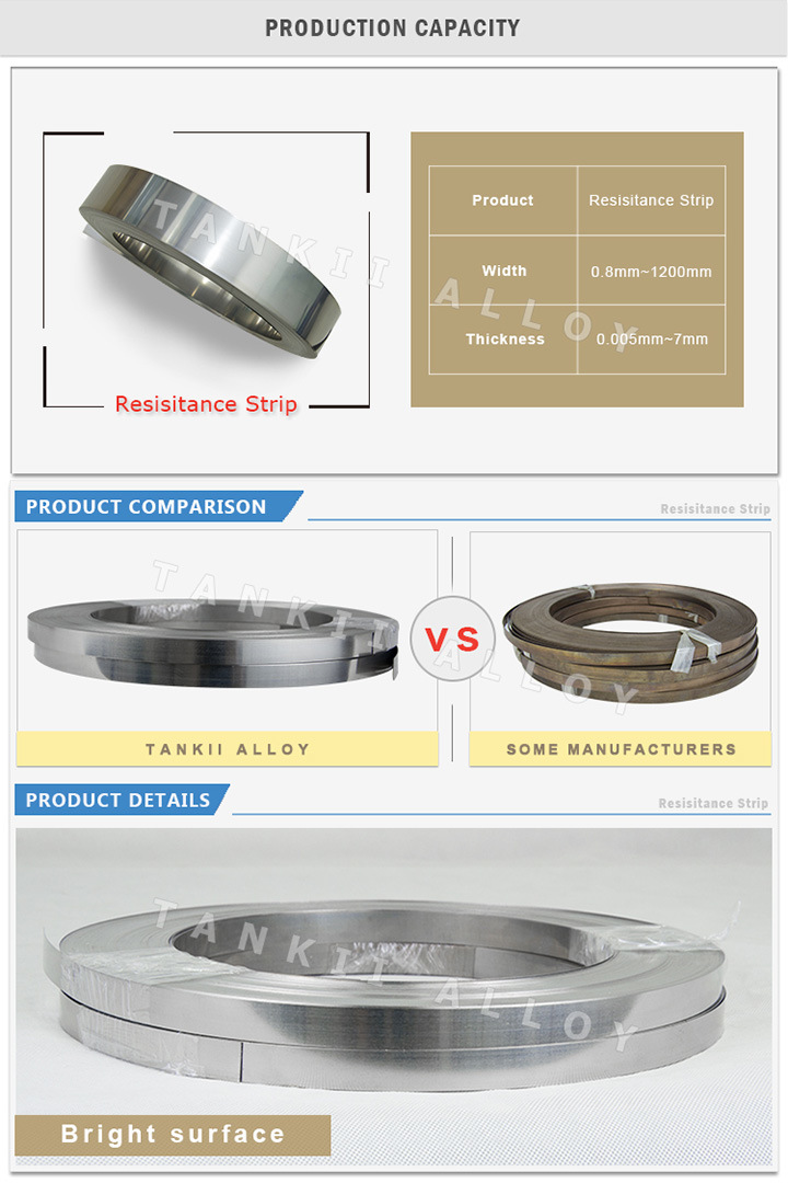 Nickel Based Alloy UNS N04400 Monel400 strip