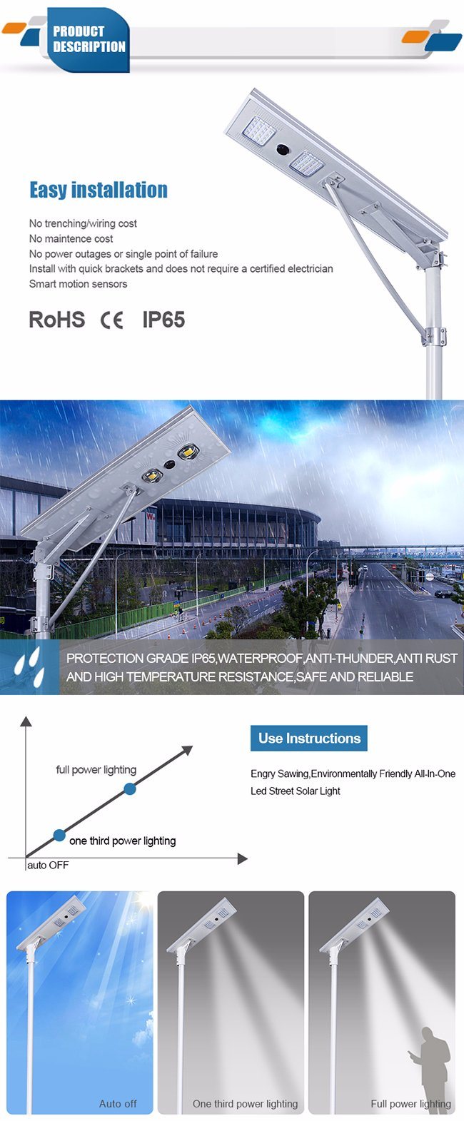 IP65 12W Outdoor Integrated Solar Street Light LED Lighting Product