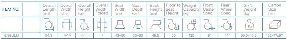 European Comfortable Electric Folding Power Wheelchair for Disabled People