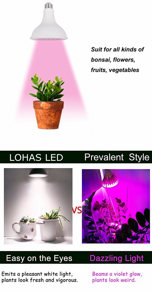 Lohas 8W E26 PAR20 LED Grow Light