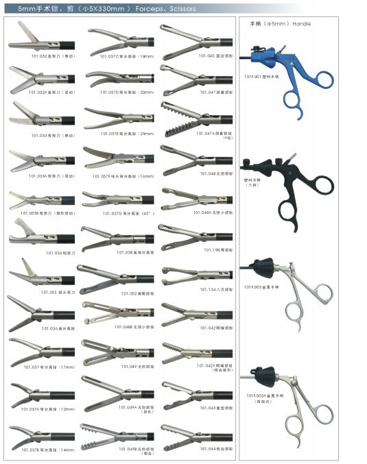 2017 Geyi Factory Directly Laparoscopic Instruments Fenestrated bowl Forceps