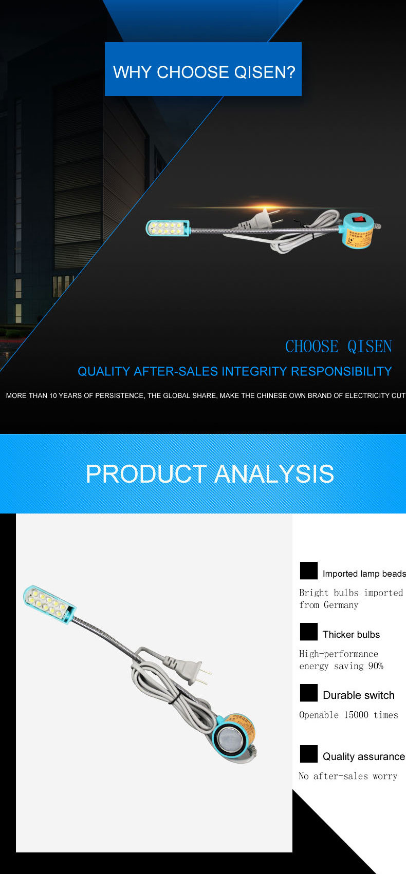 LED Sewing Light 1W 3W