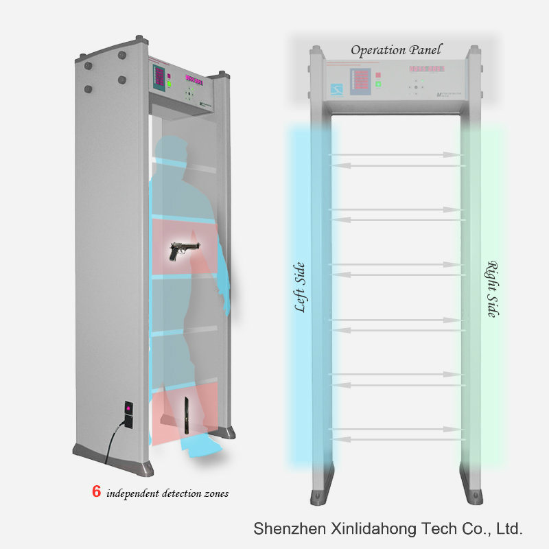 Intelligent Touch Screen Digital Most Popular Affordable and Convenient Walkthrough Metal Detector.